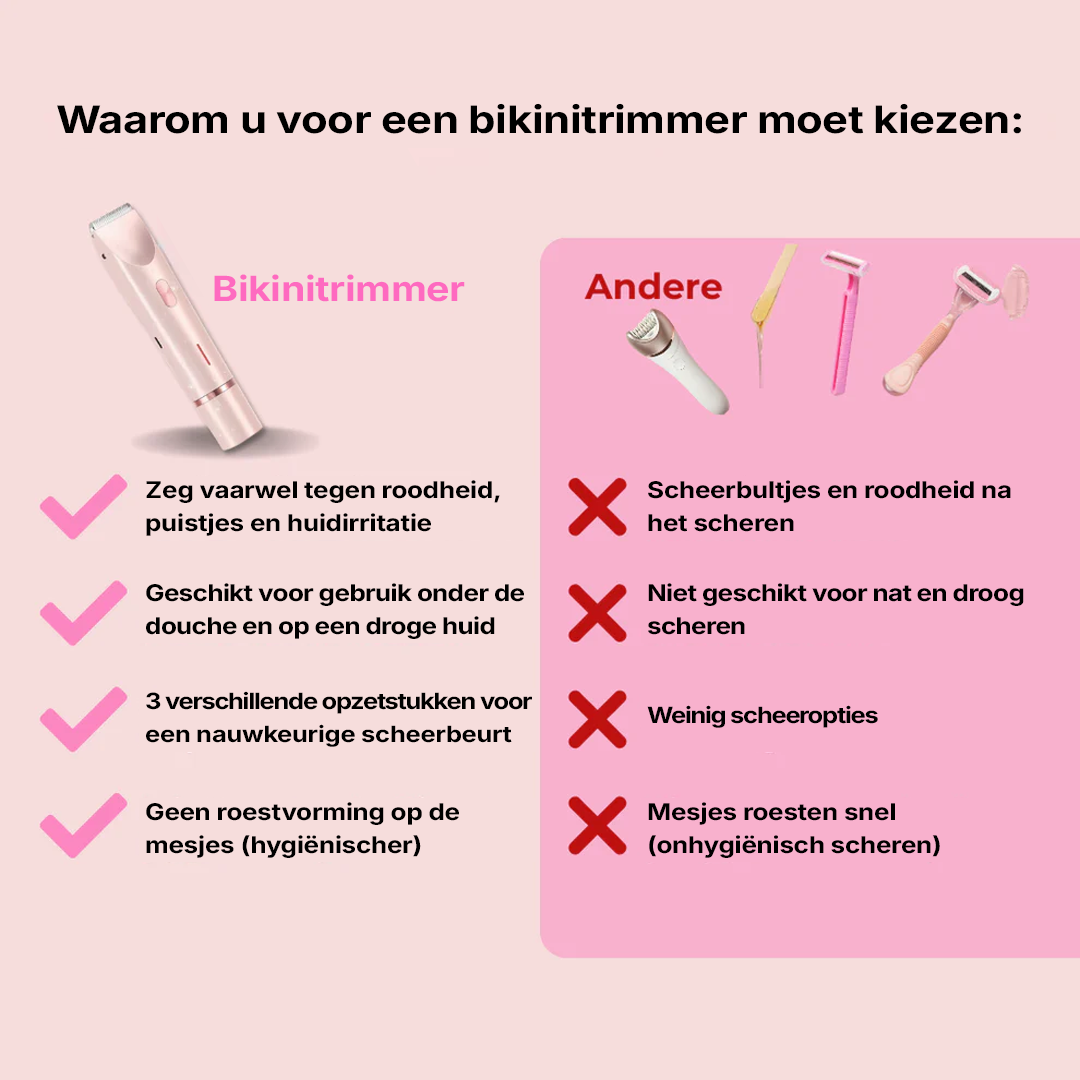 Bikinitrimmer Voor Vrouwen